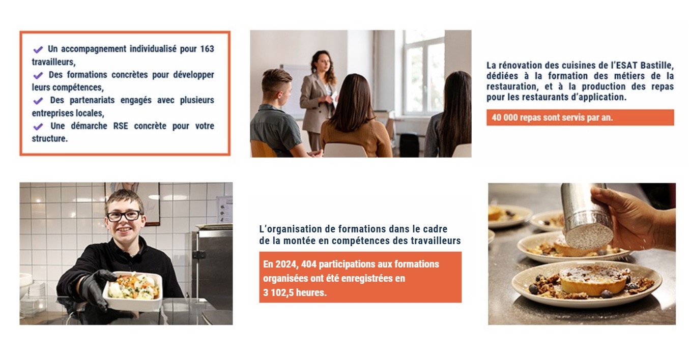 Solde de la taxe d'apprentissage 2025